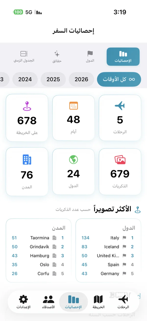 شاشة الإحصائيات