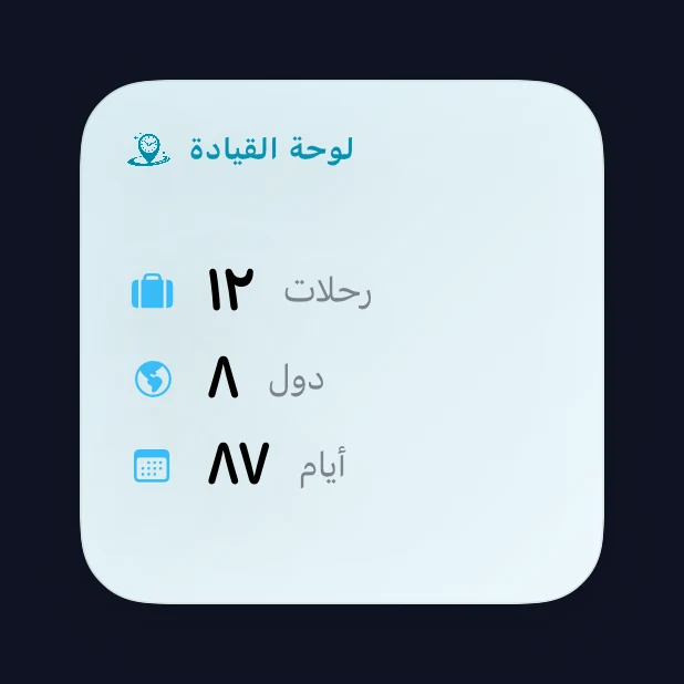 لوحة تحكم السفر القطعة الصغيرة