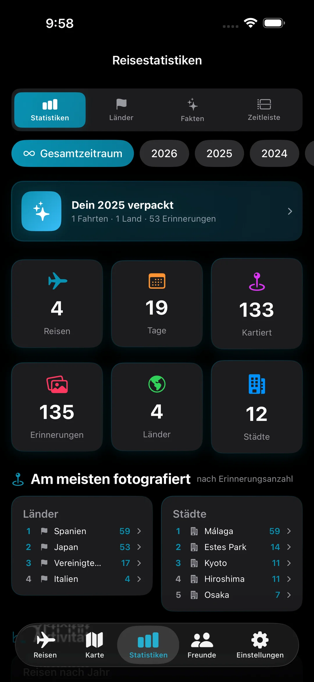 Reisestatistik-Hub mit Informationen zu „Your 2025 Wrapped“, vier Reisen, 19 Tagen, 133 Karten und 135 Erinnerungen in 4 Ländern