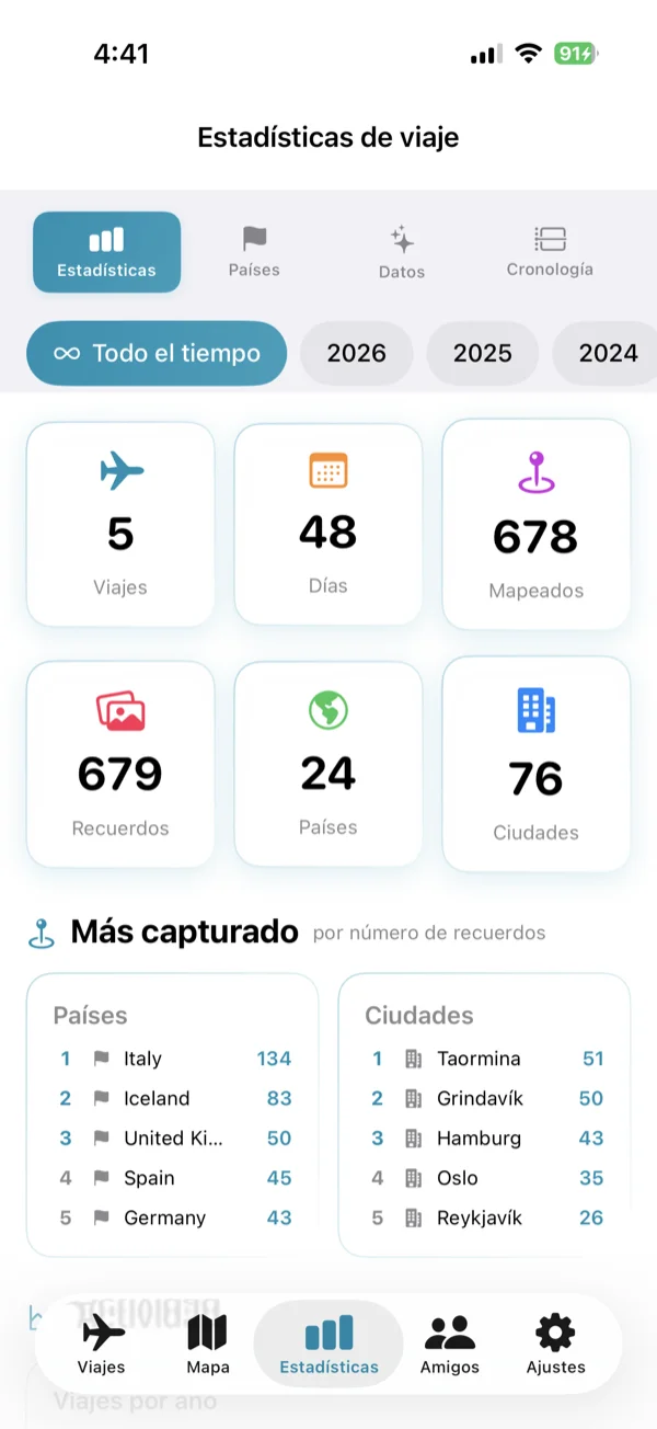 Pantalla de estadísticas
