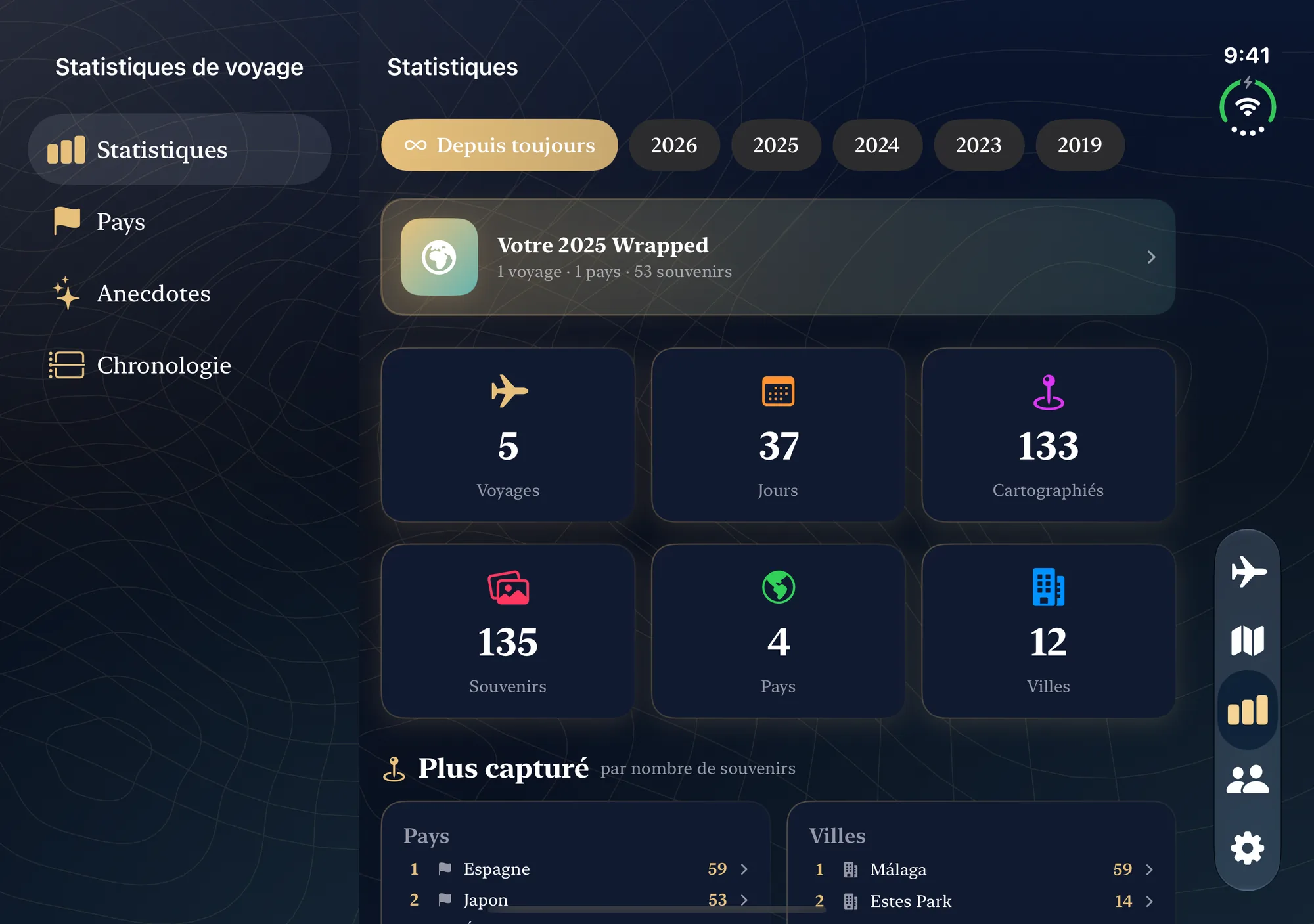 Statistiques de voyage sur iPhone Duo