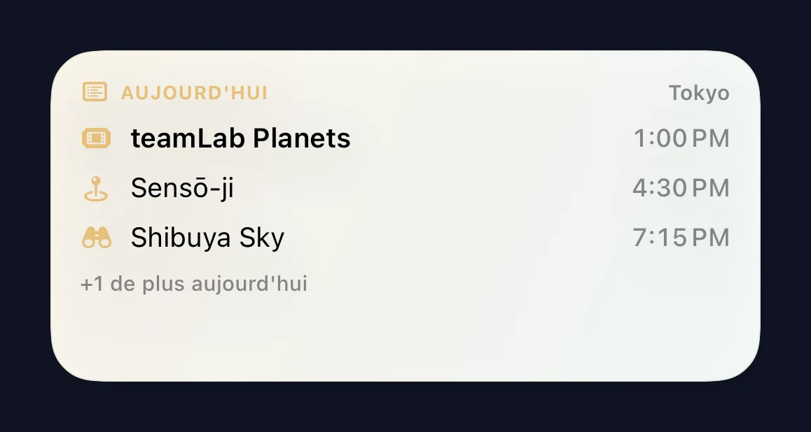 Widget moyen Programme du jour listant les éléments prévus aujourd’hui avec leurs horaires