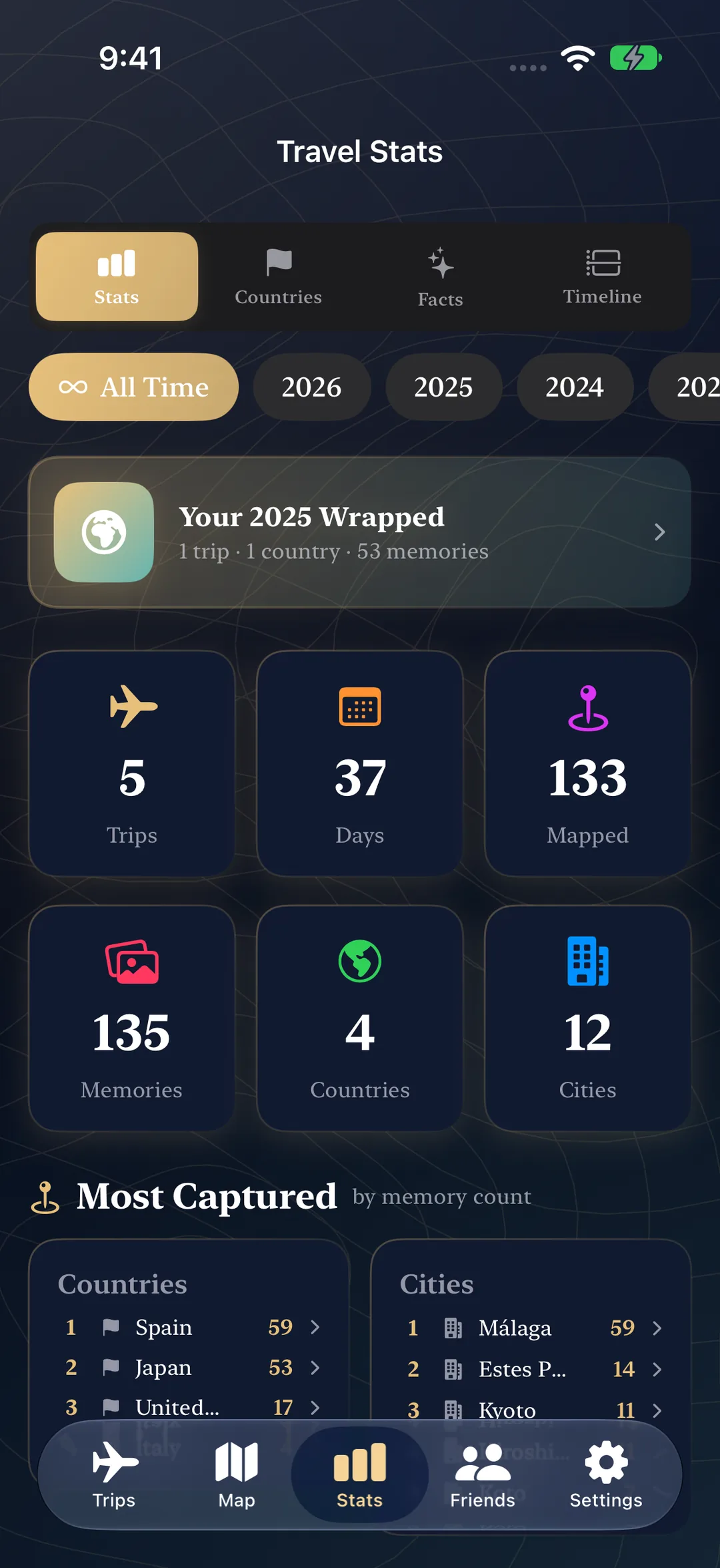 Travel Stats hub with Your 2025 Wrapped callout, five trips, 37 days, 133 mapped, and 135 memories across 4 countries