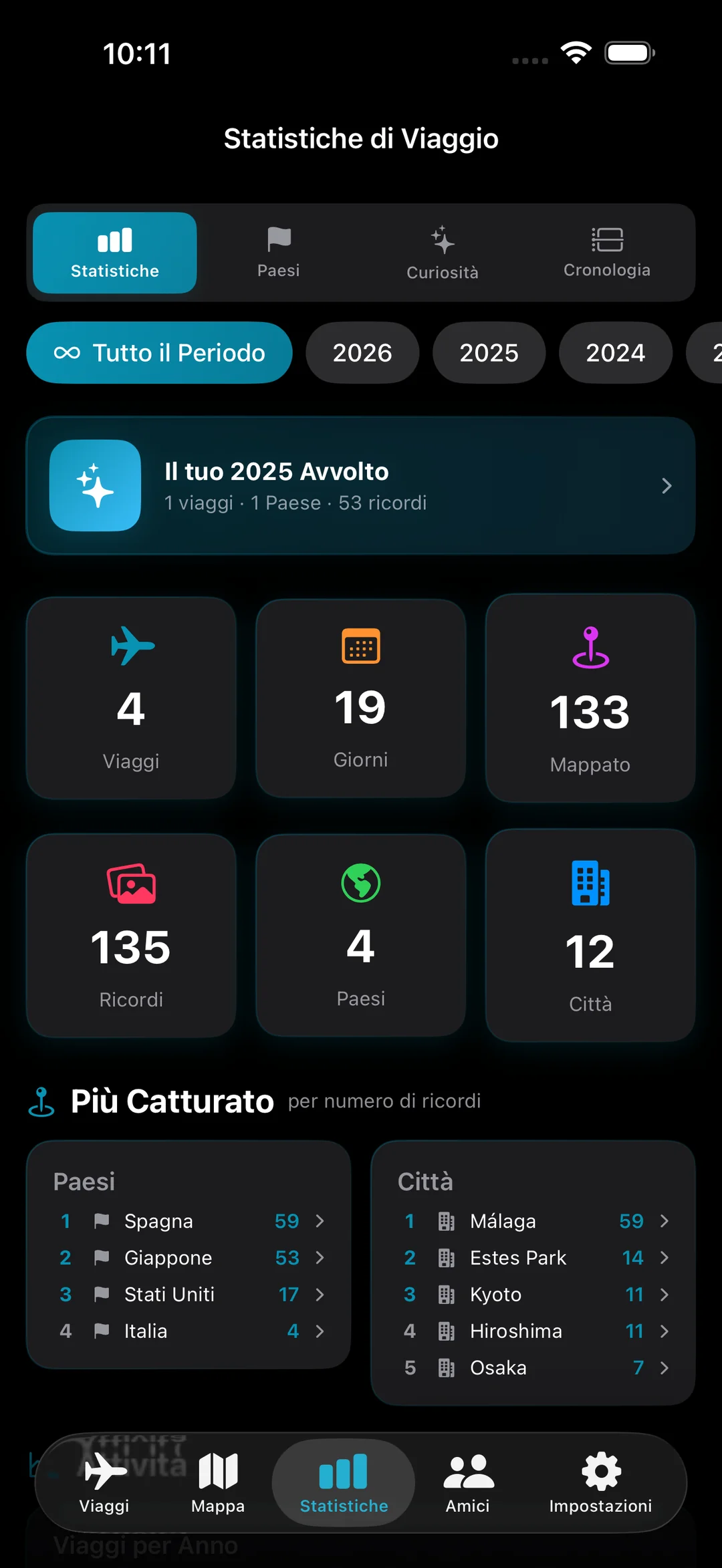 Hub delle statistiche di viaggio con il callout Your 2025 Wrapped, quattro viaggi, 19 giorni, 133 mappati e 135 ricordi in 4 paesi