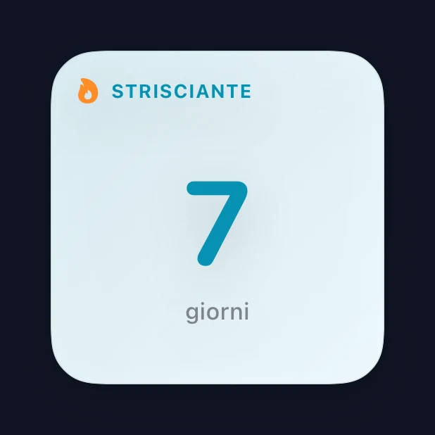 Piccolo widget Capture Streak