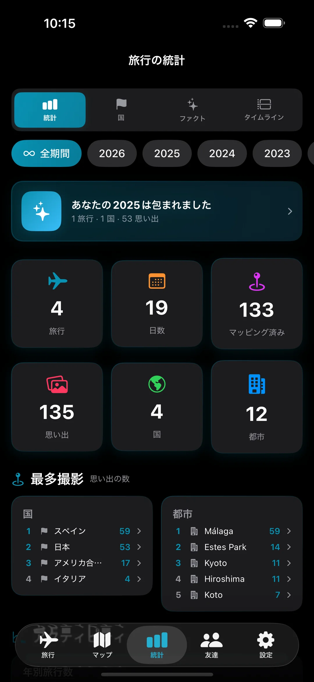 2025 年のラップコールアウトを含む旅行統計ハブ、4 か国にわたる 4 つの旅行、19 日間、133 件のマップ、135 件の思い出