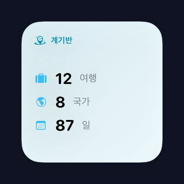 여행 대시보드 작은 위젯