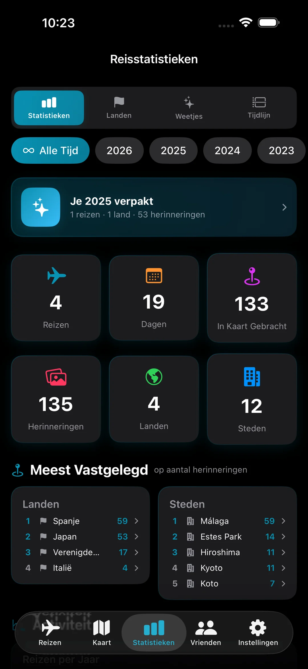 Hub voor reisstatistieken met uw 2025 Wrapped callout, vier reizen, 19 dagen, 133 in kaart gebracht en 135 herinneringen in 4 landen