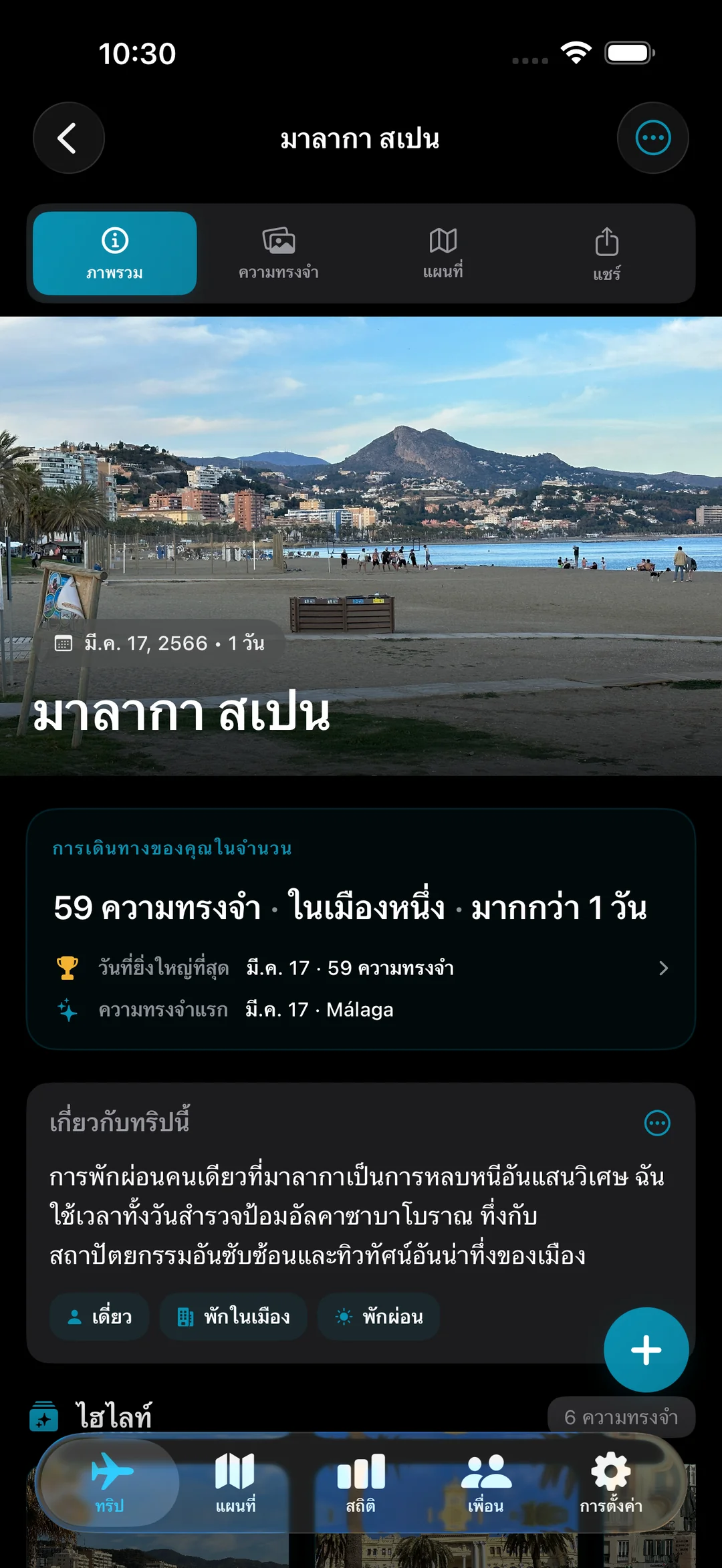ภาพรวมทริปมาลากา ประเทศสเปน แสดงความทรงจำ 59 รายการในเมืองเดียว พร้อมรูปถ่ายหลักและข้อมูลสรุปทริปเป็นตัวเลข